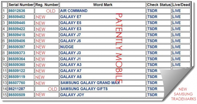 samsung-galaxy-yeni-patent