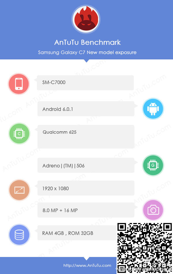 Galaxy-C7-AnTuTu